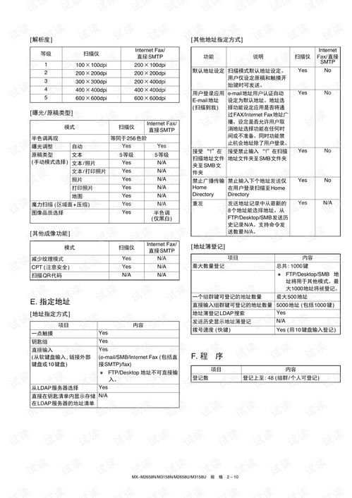 献给渴望改变的你中文版跑酷下载-献给渴望改变的你中文版最新版下载安装v.0.26